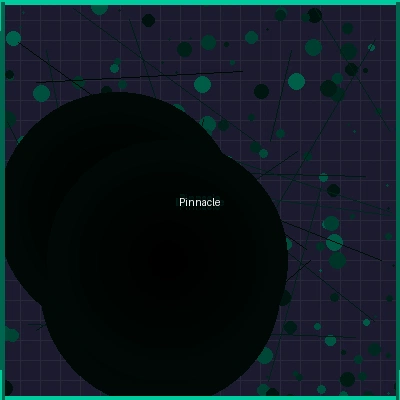 Pinnacle博彩平台安全评测标志